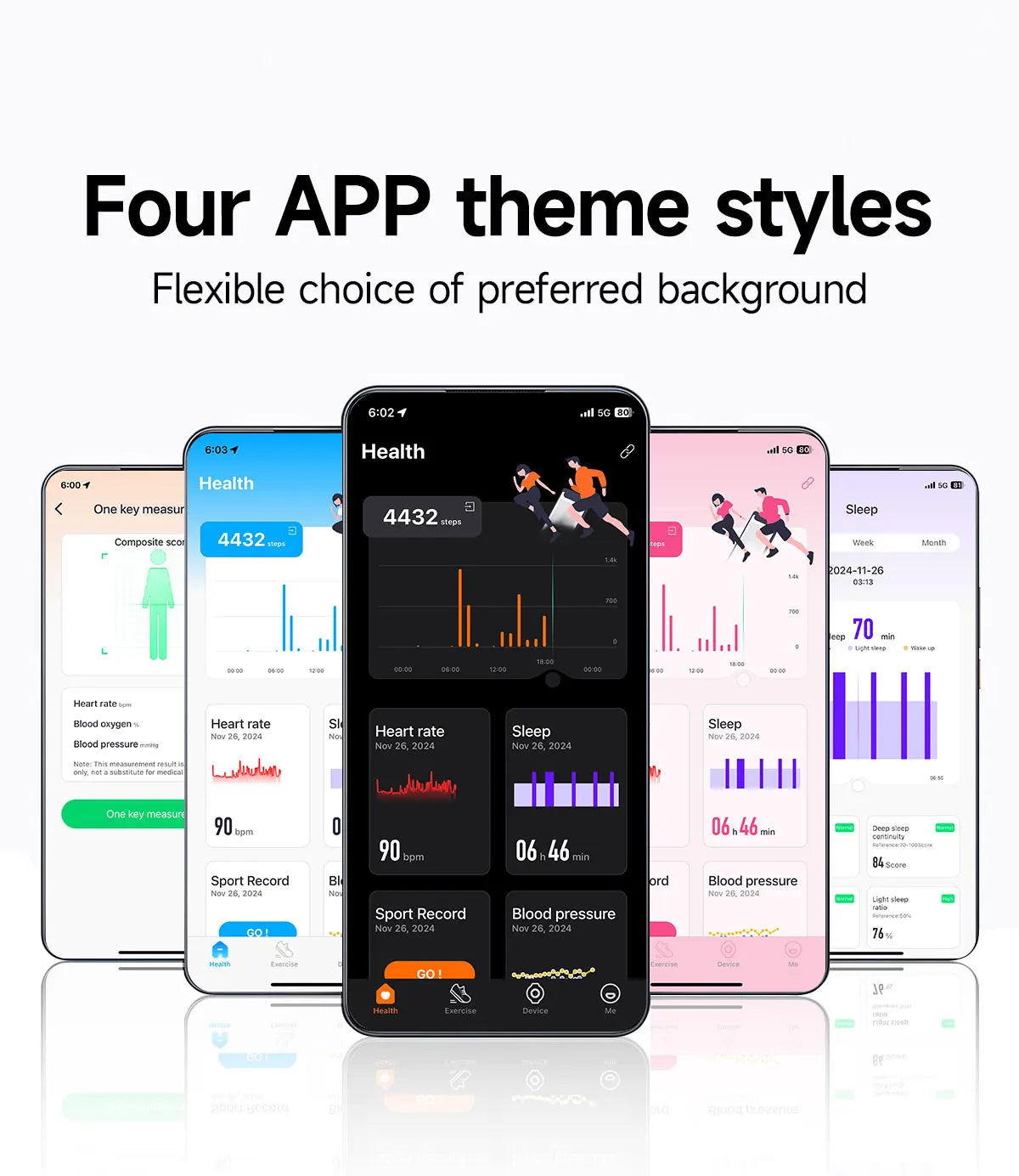 New Smart Watch Men Smart Health Wristband Women GPS Sport Trajectory 1ATM Waterproof All Day Healthy Monitor Fitness Bracelet