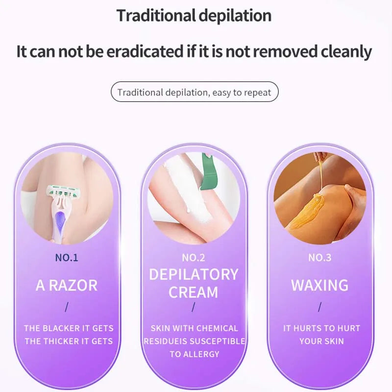 Women Face Body IPL Laser Hair Remover Portable Epilator IPL Laser Hair Removal Machine Painless Hair Removal Appliances