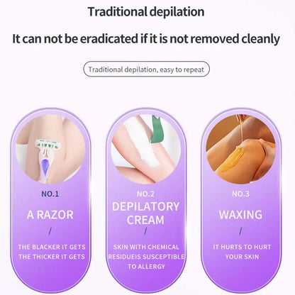 Women Face Body IPL Laser Hair Remover Portable Epilator IPL Laser Hair Removal Machine Painless Hair Removal Appliances