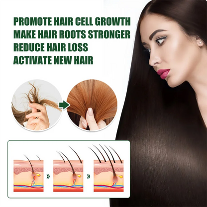 98% of buyers buy again, have more and more hair, say goodbye to baldness, thick hair,Hot selling product