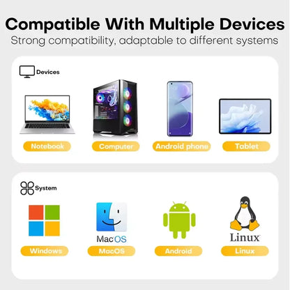 Portable Mobile Hard Drive 2TB/4TB Fast Data Transfer External Hard Disk Type-C interface Solid State Hard Disk For PC MAC 2026