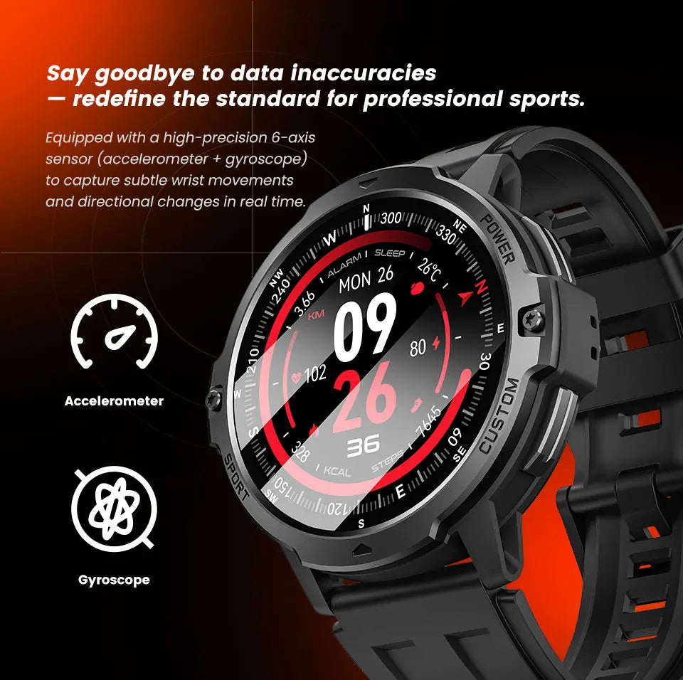 2025 NEW GPS Smart Watch 1.46'' AMOLED Display Built-in Compass Barometric Altimeter 5ATM 580mAh Battery Sports Smartwatch Men