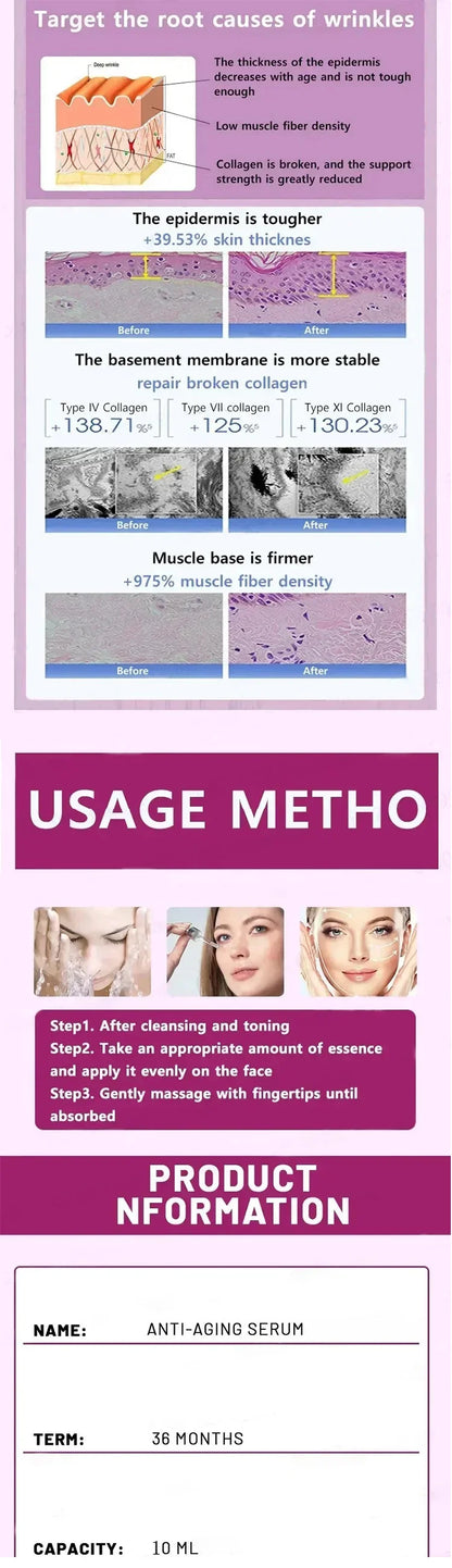 Facial Anti-Wrinkle Serum Fade Fine Lines Anti-Aging Whitening Moisturizing Remove Freckles Brighten Facial Skin Care