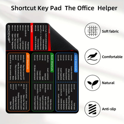 Windows Shortcut Mouse Pad Office Software Office Word Excel PPT Shortcut Small Mouse Pad or Large Table Pad for Office Home