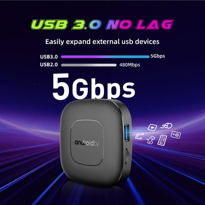 New Android16 Smart Home Theater TV Box RK3518 Quad Core Google Assistant Streaming 8GB128GB Media Player Dual Wifi 2.4G/5.8G T1