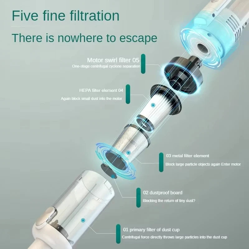 Multifunction Home-appliance Cleaning Machine Powerful Wireless Car Vacuum Cleaner Metal Strainer Portable Handheld