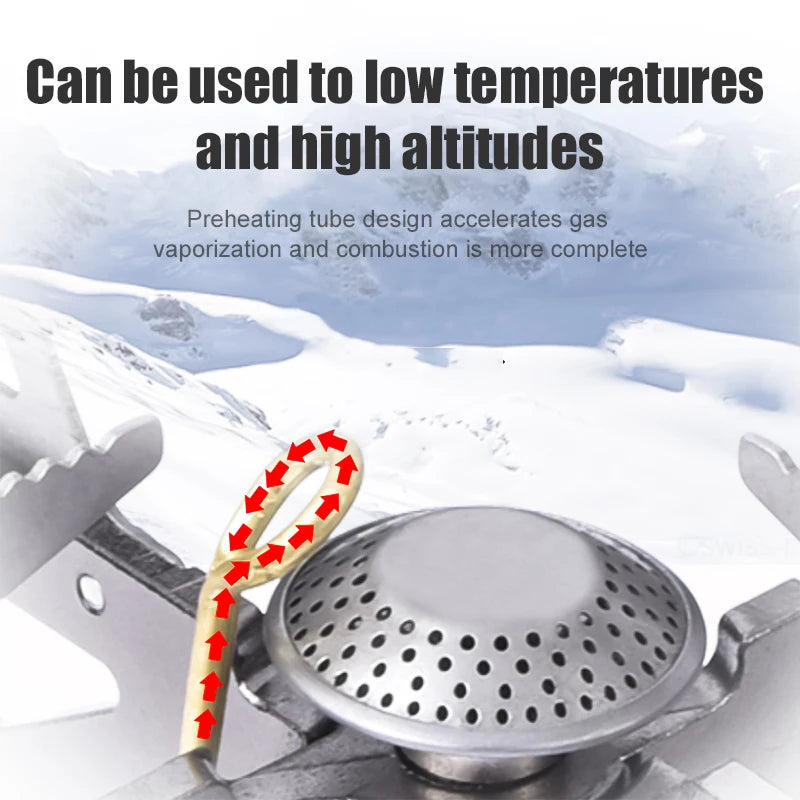 BRS-32 Portable Camping Stove Expandable Double Cooktop Outdoor Folding Gas Burner High Power Ground Stove Camping Furnace