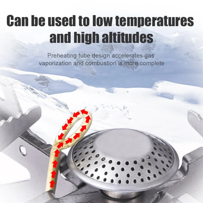 BRS-32 Portable Camping Stove Expandable Double Cooktop Outdoor Folding Gas Burner High Power Ground Stove Camping Furnace