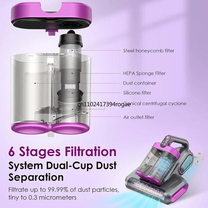 Cordless Mattress Vacuum Cleaner Bed Vacuum Cleaner Rotation Ultrasonic Tech Double-Cup Portable Handheld Vacuum