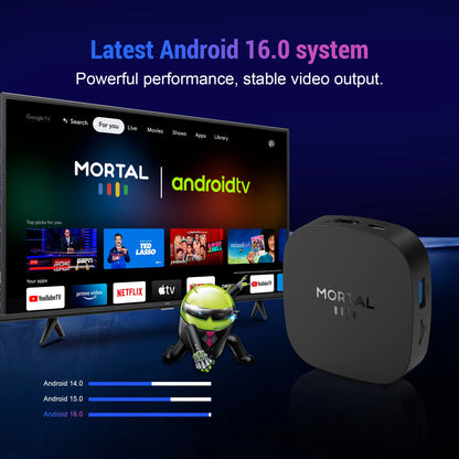 2025 New T1+ 8K HD TV Box Android 16.0 RK3518 Quad Core 8GB RAM 128GB ROM Dual Wifi 2.4G/5.8G Home Theater Media Player