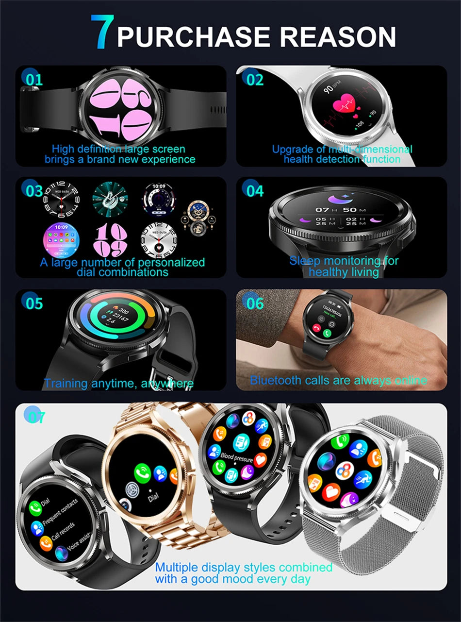 2025 New Smart Watch 6 Classic Smart Watch Fashion Men Sports Fitness Waterproof Heart Rate AMOLED HD Bluetooth Call Smartwatch