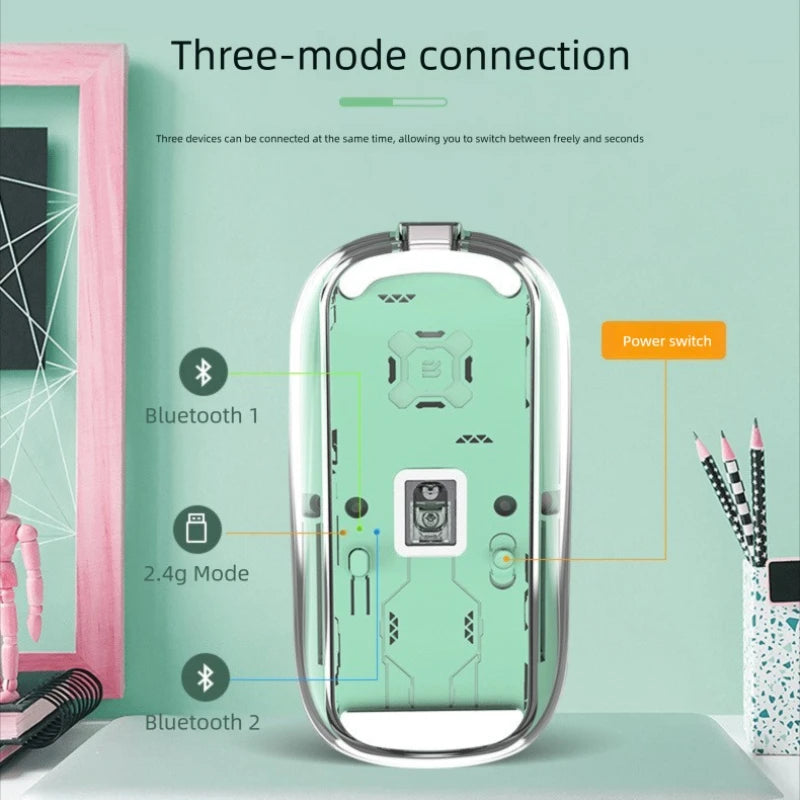 Transparent Magnetic Triple Mode Bluetooth compatible 2.4G Wireless Mouse One-Click Desktop Type-C Rechargeable Silent Mice Mute