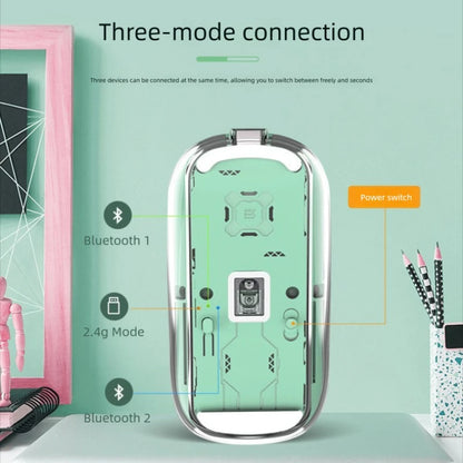 Transparent Magnetic Triple Mode Bluetooth compatible 2.4G Wireless Mouse One-Click Desktop Type-C Rechargeable Silent Mice Mute