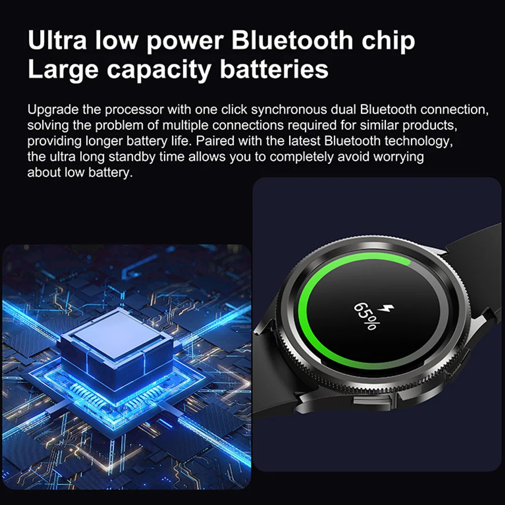 2025 New Smart Watch 6 Classic Smart Watch Fashion Men Sports Fitness Waterproof Heart Rate AMOLED HD Bluetooth Call Smartwatch