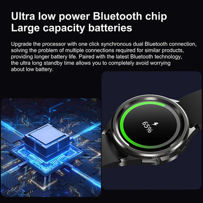 2025 New Smart Watch 6 Classic Smart Watch Fashion Men Sports Fitness Waterproof Heart Rate AMOLED HD Bluetooth Call Smartwatch