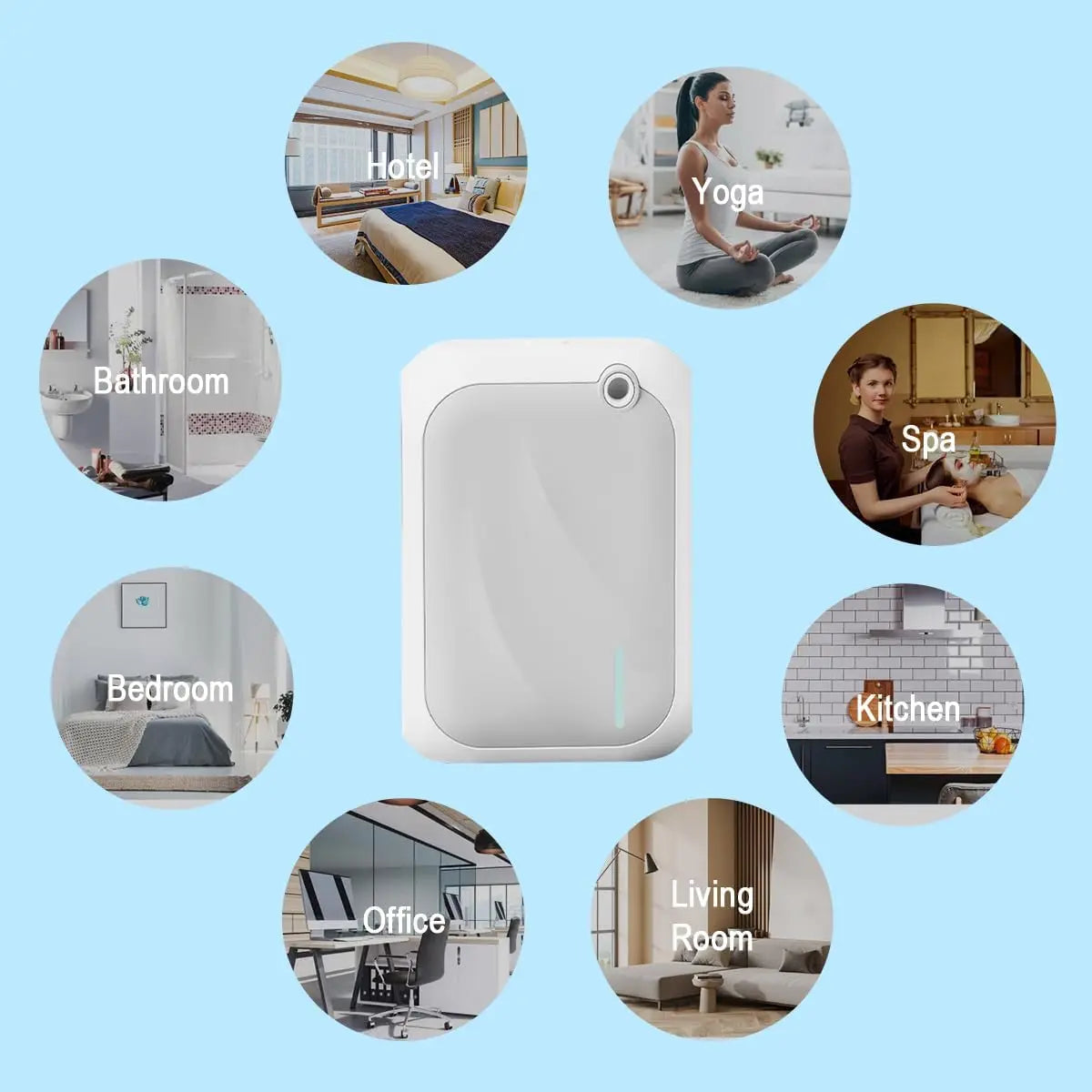 Coverage 200m³ Scent Machine Hotel Aroma Diffuser Wall Mounted Essential Oil Diffuser For Home Fragrance Bluetooth APP Control