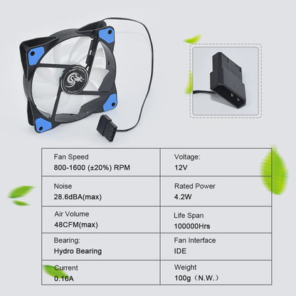 120*120*25MM Chassis PC Accessories 120mm PC Gamer Computer Case 12V CPU Cooling RGB Silent Fan