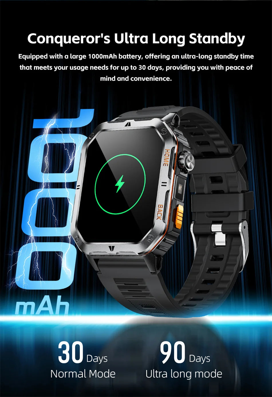 Smart Watch 2.01 Inch Screen Bluetooth Call 1000mAh Voice Assistant Watch Sport Fitness 3ATM Waterproof Smartwatch For Men 2025