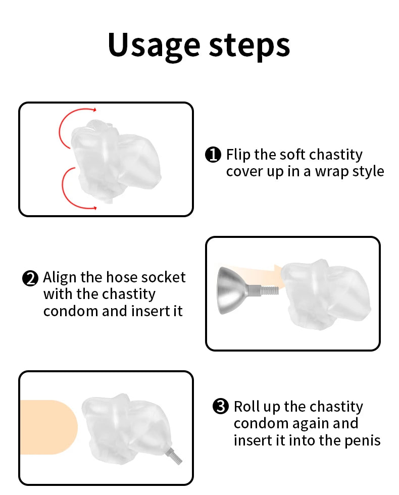 Sexual slavery Irritatio Anal Plug Chastity Cage 2 in1 Stimulate ButtPlug and Penile sheath Glans Masturbacion Sexy Toys for Men