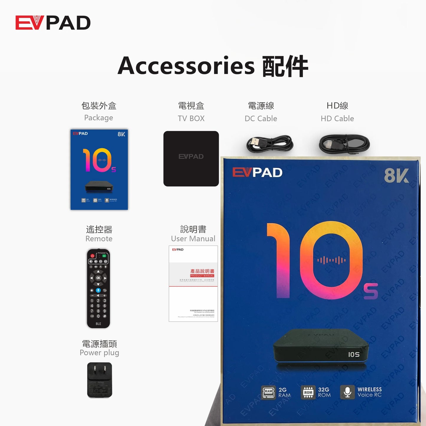 [Genuine] EVPAD 10P 2024 Super JP Korea USA TV box Hot sell Asia SG MY CA UK AUS Newest media player update from EVPAD 6P tv box
