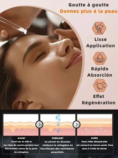 Anti-aging Serum Face Neck Forehead Wrinkles Removal Moisturizing Reduces Fine Lines Lifting Firming Tightens Skin Product