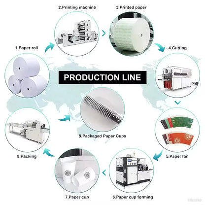 Full Servo High Speed Paper Cup Making Machine Low Price Tea Paper Cup Forming Machine for Small Business