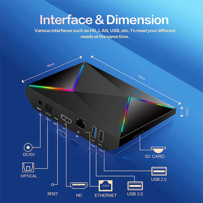 R69 plus Voice Control 8K Ultra HD TV Box Octa Core Allwinner H728 Supports Netflix WIFI 6 Set Top Box