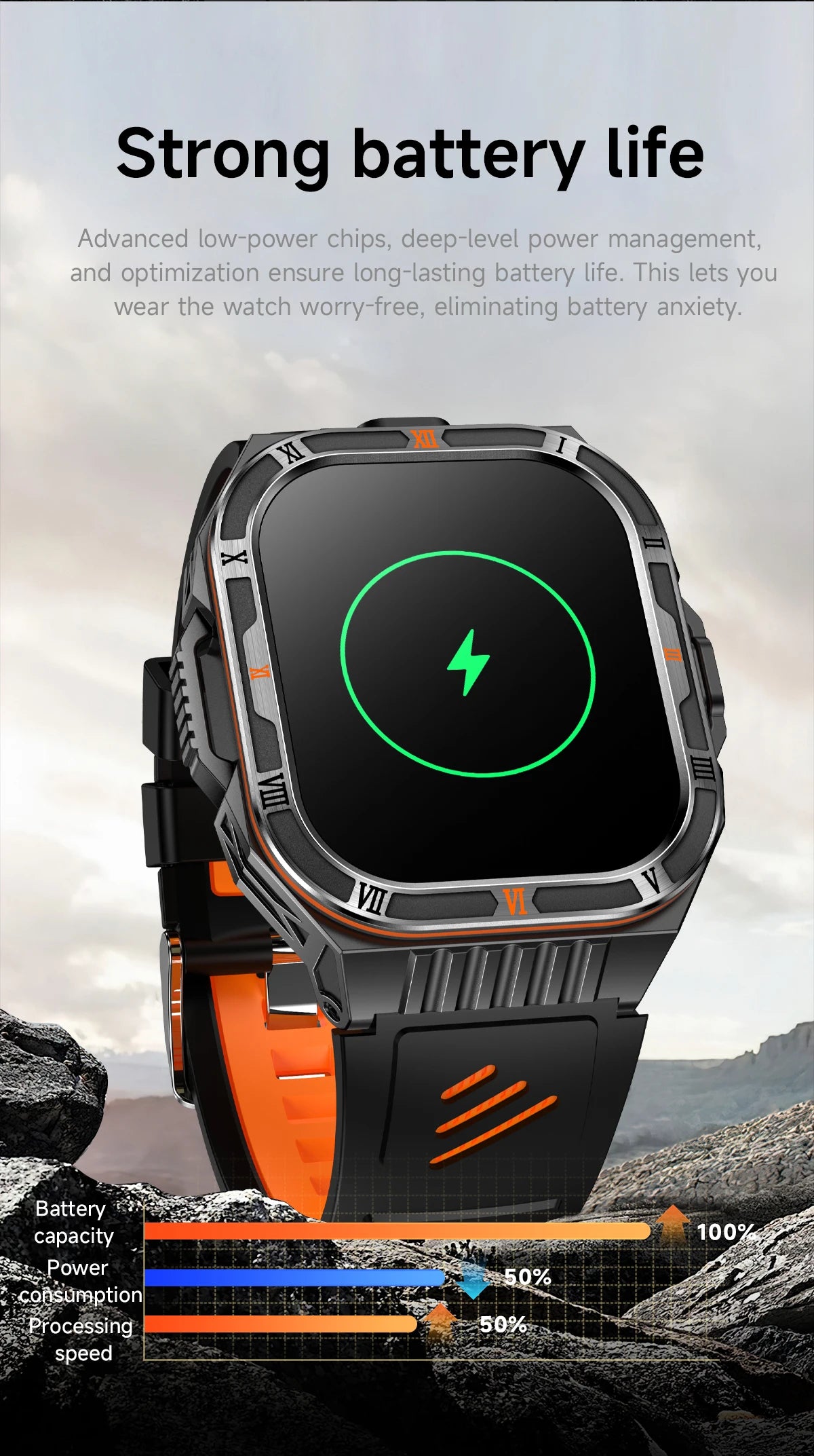 New Smart Watch Men 2.01"HD Screen 3ATM Waterproof Flashlight Health Monitor 1100mAh Battery Sport Bluetooth Call Smartwatch