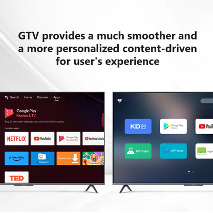 New GD2 TV Box Android 12 Amlogic S905Y4 Processor 2GB RAM 32GB Storage Supports AV1 4K H.265 1080P WiFi Bluetooth Voice