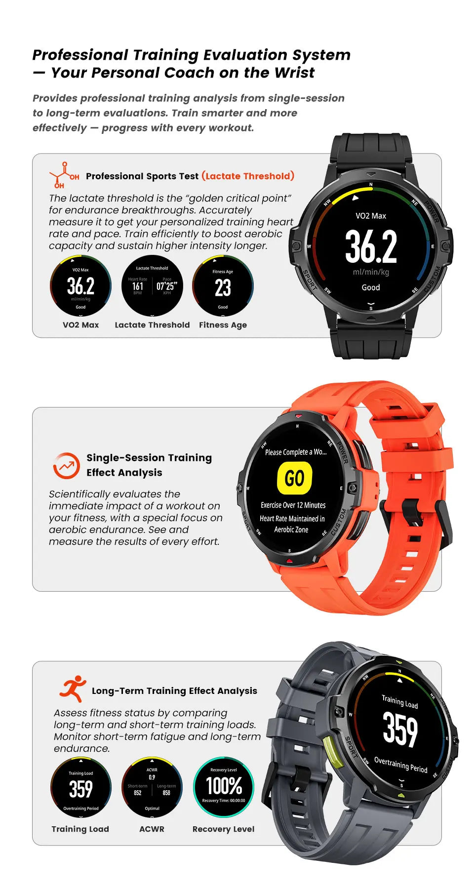 2025 NEW GPS Smart Watch 1.46'' AMOLED Display Built-in Compass Barometric Altimeter 5ATM 580mAh Battery Sports Smartwatch Men