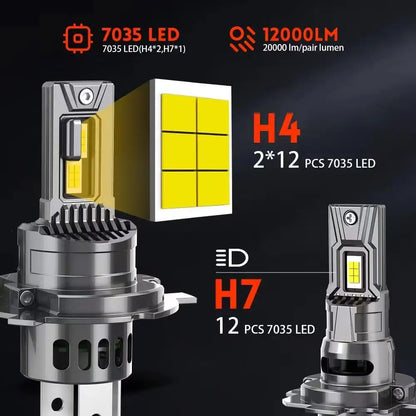Motorcycle 70W White 20000LM H4 9003 LED Headlight Moto Front Replacement Bulbs For Ducati Scrambler Classic Icon 2015 2016 2017