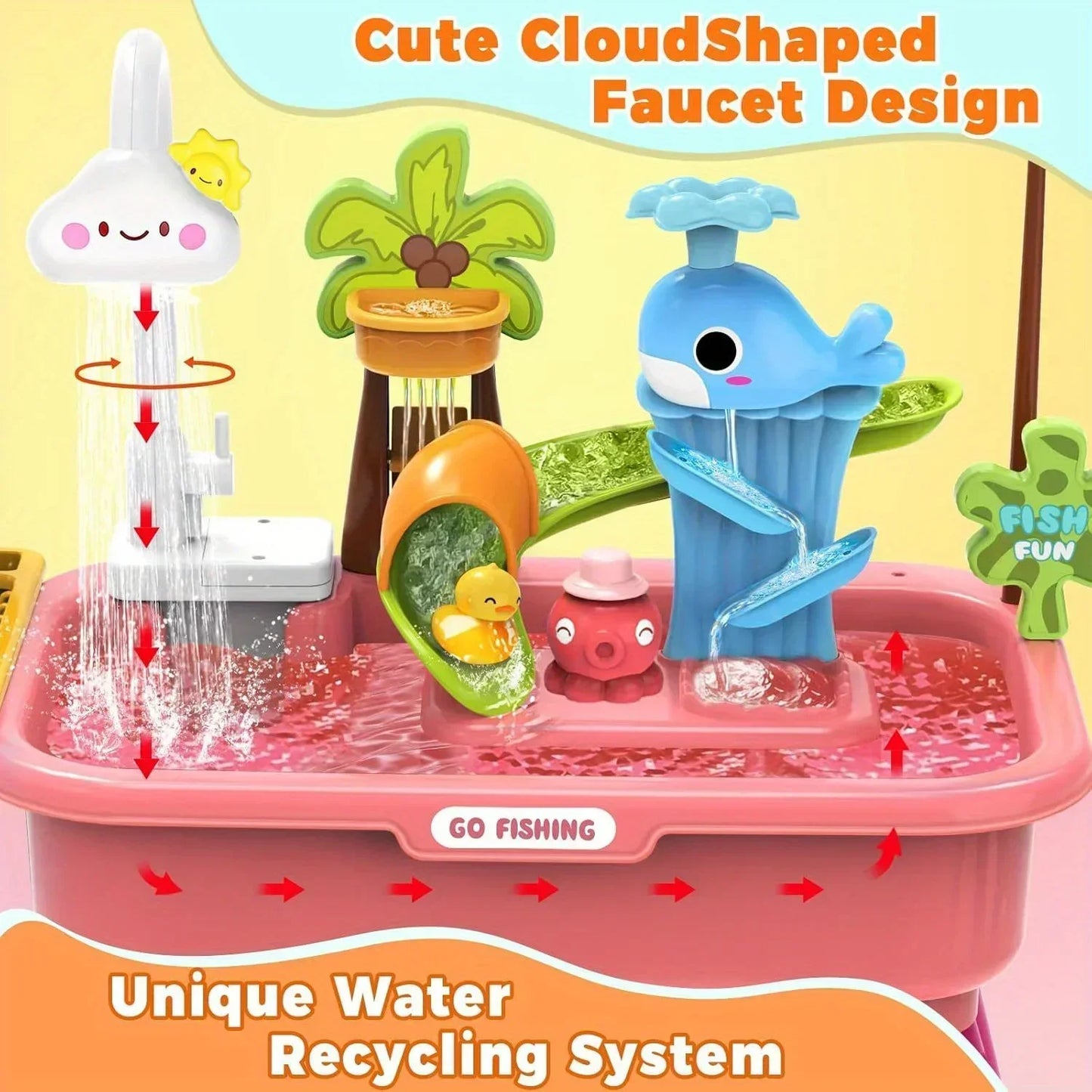 Kids Play Sink with Running Water & Electric Faucet,Water table with Pump,Tableware & Fishing Game,Toy Kitchen Sets for Kids