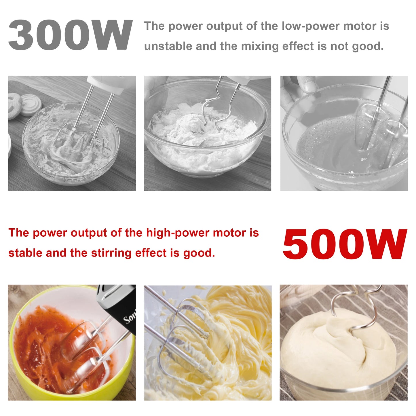 Food Mixer 500W Electric Whisk Kitchen Hand Blender Cuisine Appliances For Cream Sweets Bakery Cake Egg Beater Mixer Sonifer