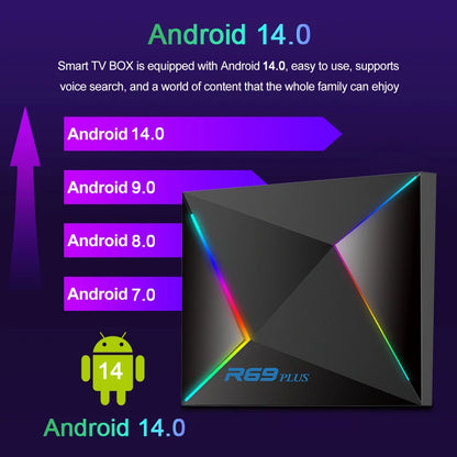 R69 plus Voice Control 8K Ultra HD TV Box Octa Core Allwinner H728 Supports Netflix WIFI 6 Set Top Box
