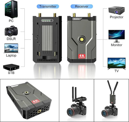4K Wireless HDMI Transmitter and Receiver 150m HDMI Extender Kit  5G Wireless Audio Video DSLR Laptop YouTube To TV/Projector
