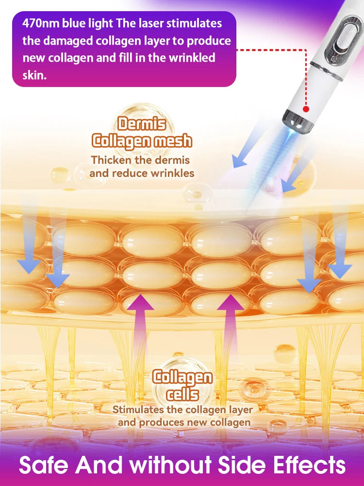 Self-rejuvenation from now on, youthful beauty, anti-aging, firming skin
