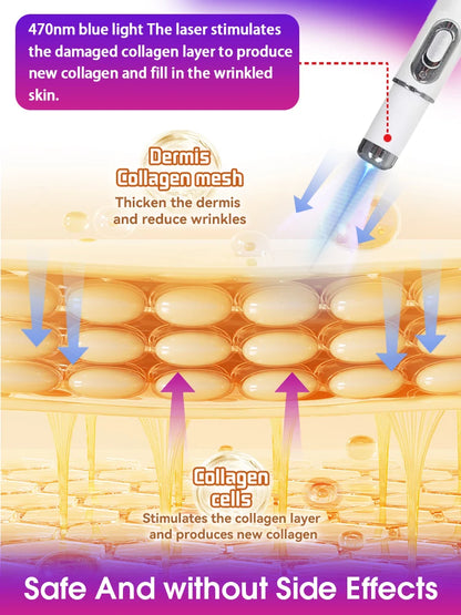 Self-rejuvenation from now on, youthful beauty, anti-aging, firming skin