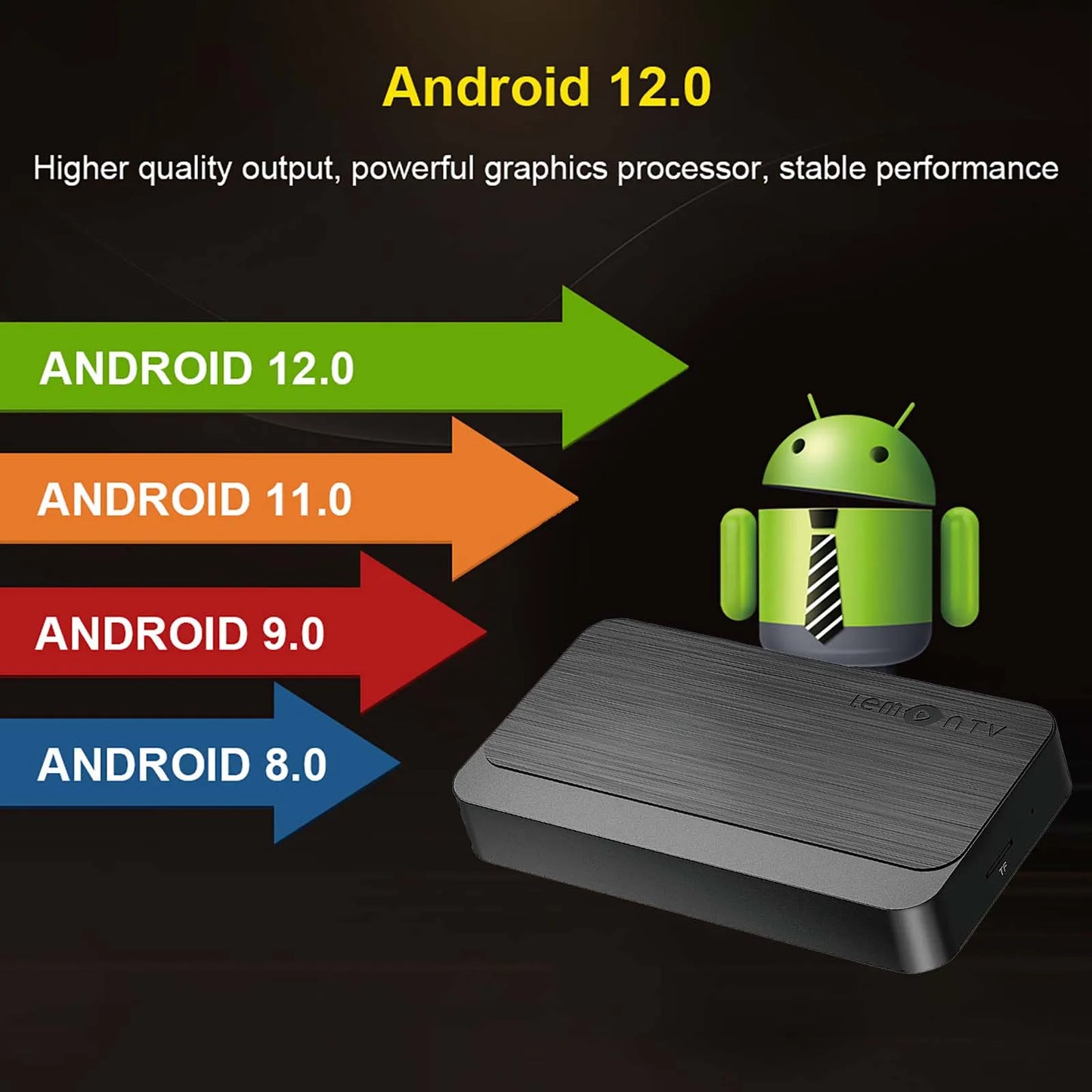 Android 12.0 Lemon TV L2 Smart TV BOX Allwinner H618 2.4G 5G Wifi6 2GB 16GB Set Top BOX BT5.4 Remoter 100M Media Player TV Box