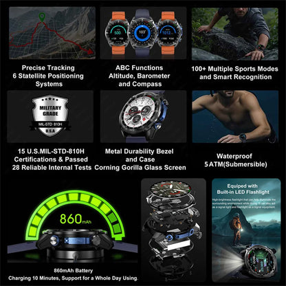 HD Vision DT G1 Smart Watch Ultra-clear Display GPS Navigation 4GB Storage Offline Map Bluetooth call Sports Health Monitoring
