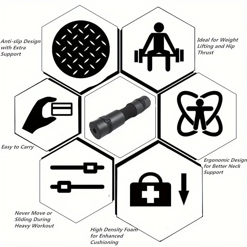 Thickened Non-slip Gym Fitness Weightlifting Squat Dumbbel Neck Support Protection Pad Strength Workout Barbell Shoulder Pads