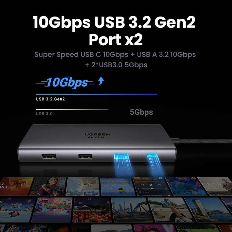 UGREEN 9-in-1 USB HUB Type-C to 4K60Hz HDMI 10Gbps USB C&A 1000Mbps RJ45 PD100W SD&TF for Laptop Accessories MacBook Pro Dell HP