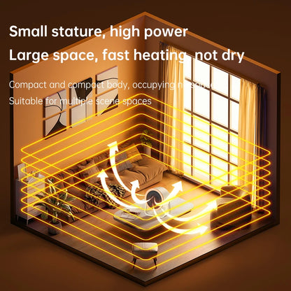 Desktop Heater Electric Heater Hot Air Blower Portable Fan Heater Mini Radiator Office Room Home Appliance Warmer Low Consumptio
