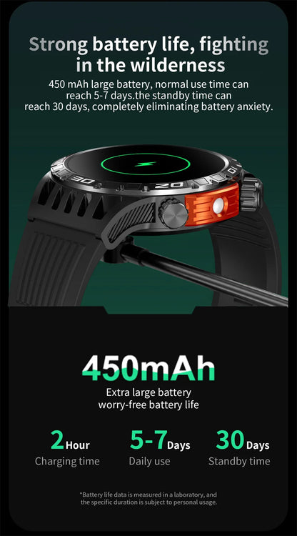 Smart Watch Men With LED Lighting Compass Sports Fitness Tracker Watch IP68 Waterproof Bluetooth Talk SmartWatch For Android IOS