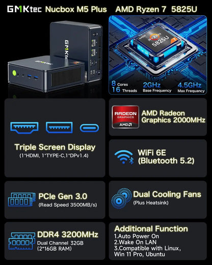 M5 Plus Gaming Mini PC Ryzen 7 5825U (Upgraded 7430U/ 5700U), 32GB RAM 1TB SSD Dual NIC LAN 2.5GbE Desktop Computers Offi