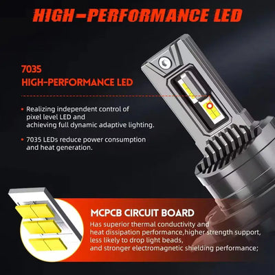 Motorcycle 70W White 20000LM H4 9003 LED Headlight Moto Front Replacement Bulbs For Ducati Scrambler Classic Icon 2015 2016 2017