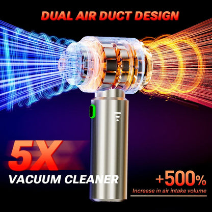 SZUK Mini Car Vacuum Cleaner 985000Pa Strong Suction Cleaning Machine Powerful Wireless Handheld Portable Vacuum Cleaner for Car