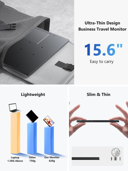 Amoudo 15.6 Inch Portable Monitor 1920x1080P  Extend Display IPS LCD Panel Penhole Stand VESA USBC Mini HDMI Mobile Display