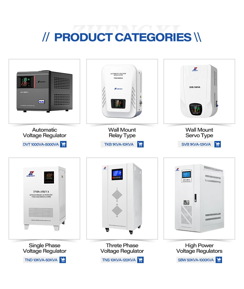Houseuse  3000VA wall mounted AC220V Single Phase automatic voltage regulators/stabilizers home appliances