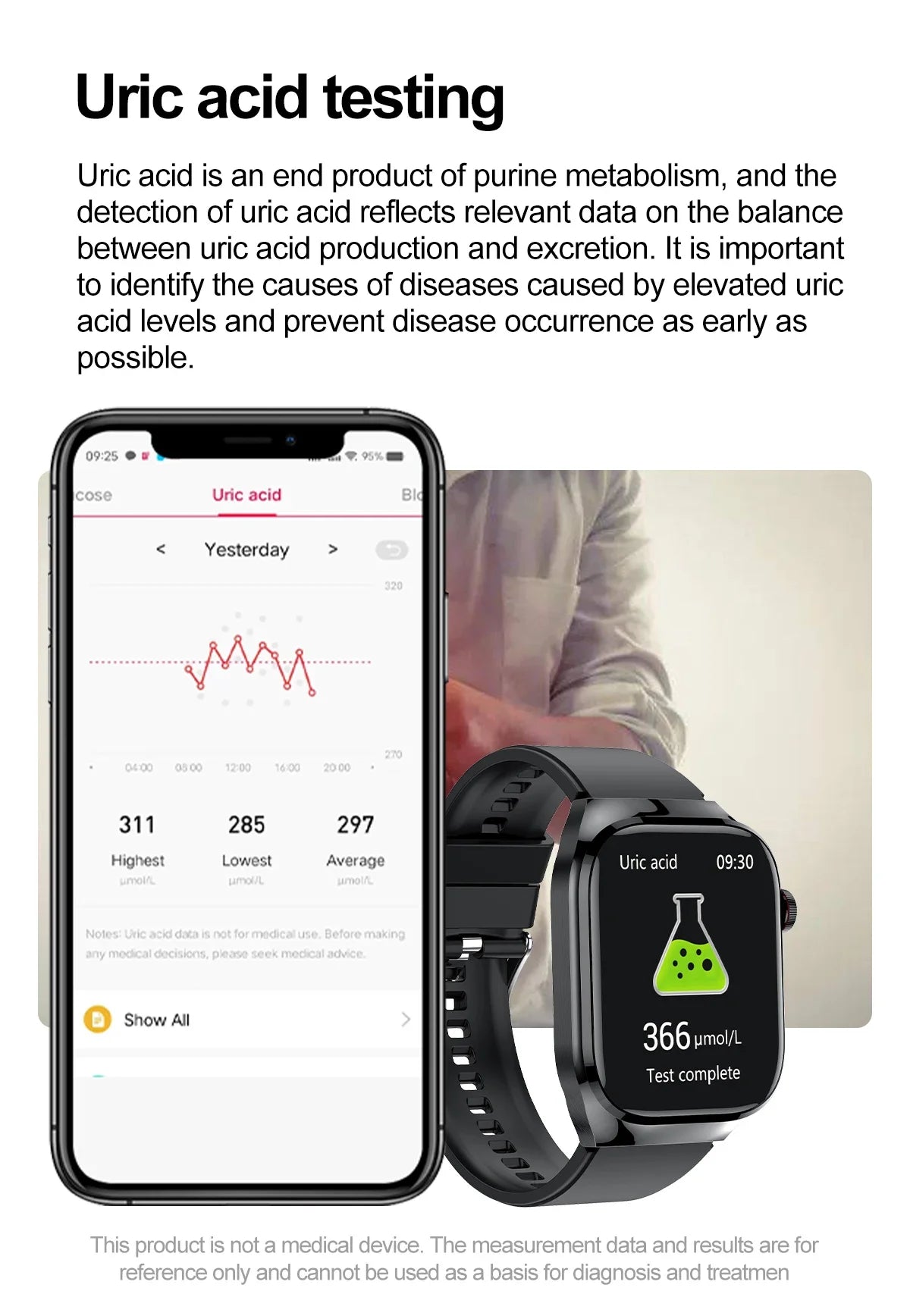2025 New Smart Watch 2.04-inch AMOLED Screen Bluetooth Call IP68 Waterproof 650mA Sports Smartwatches Men Android Military-Grade