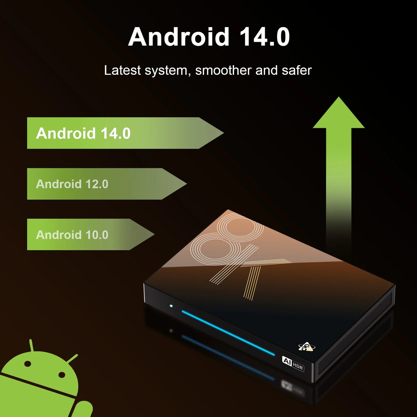 H96 MAX M9S Smart TV Box Android14 AI VisionPQ 8 Core CPU Rockchip RK3576 AI-MENC8K AHD Video Decoding 1000M/LAN Wifi6 BT5.4